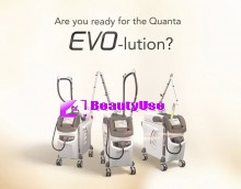www.4BeautyUse.com